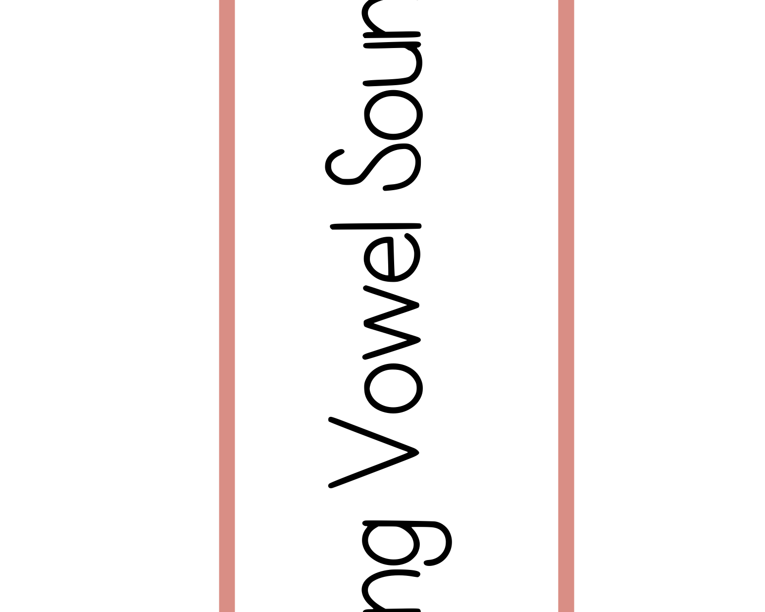 Sound Wall Bulletin Board Pieces | An Effective Way To Begin This Important Science Of Reading