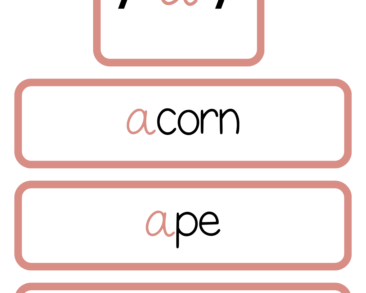 Sound Wall Bulletin Board Pieces | An Effective Way To Begin This Important Science Of Reading