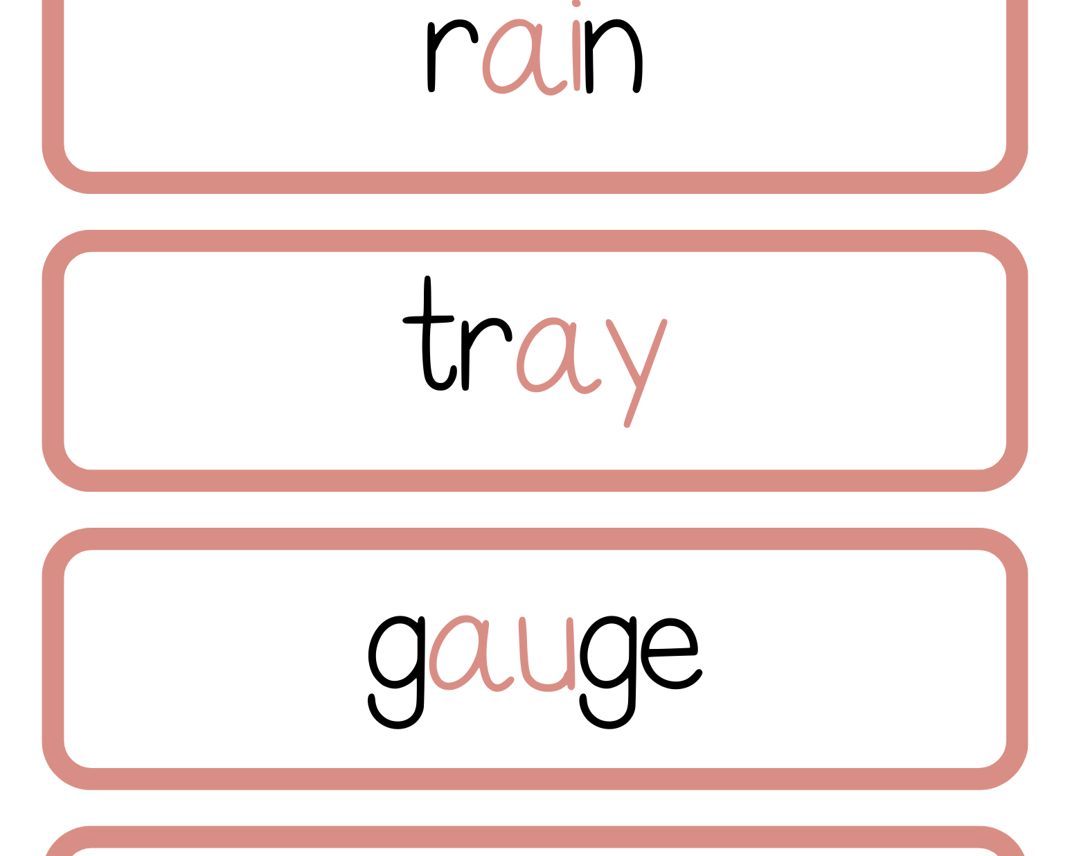 Sound Wall Bulletin Board Pieces | An Effective Way To Begin This Important Science Of Reading