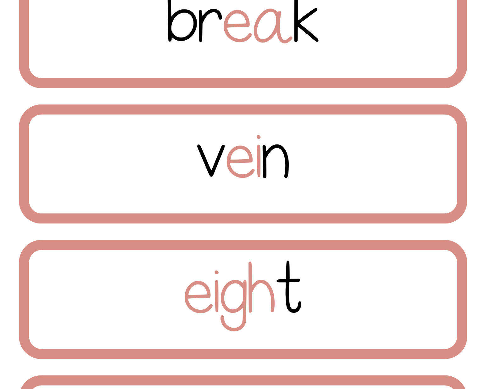 Sound Wall Bulletin Board Pieces | An Effective Way To Begin This Important Science Of Reading