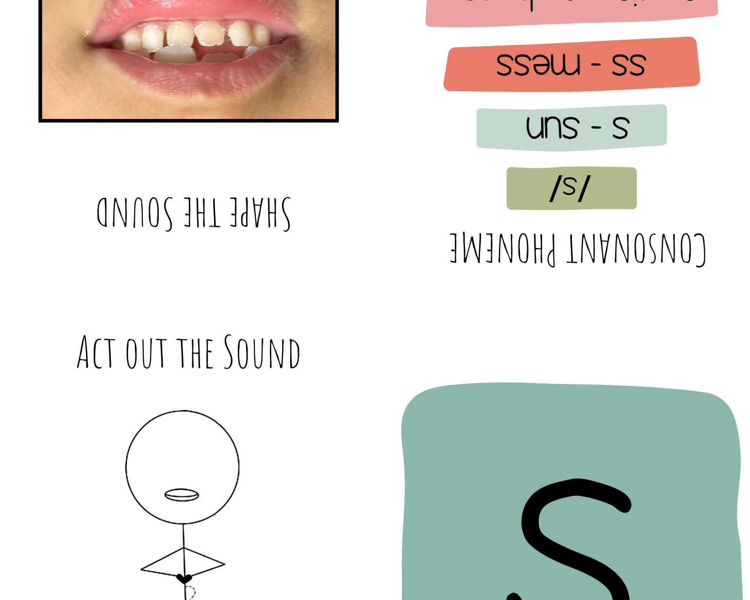 Alphabet & Phenome Booklets - The Alphabet And Phenome Booklets Serve Many Science Reading Phonics