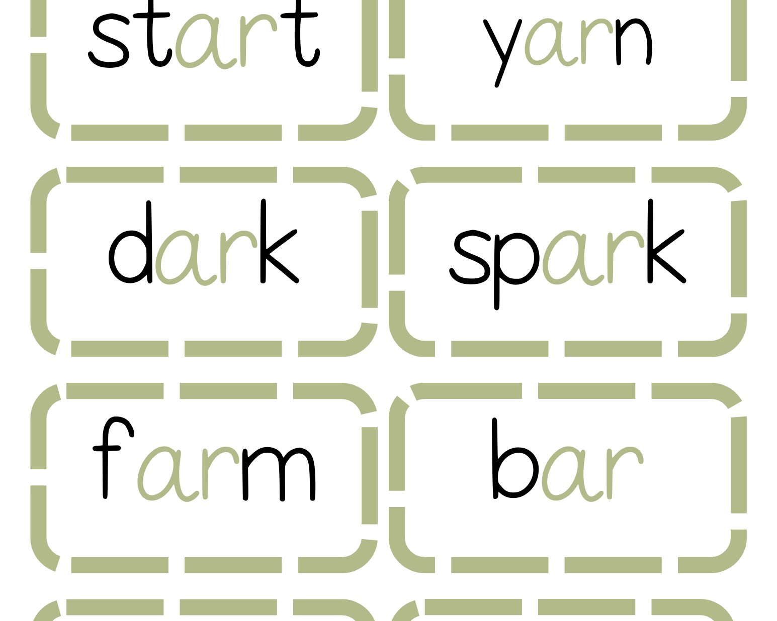 Sound Wall Activity Cards | An Effective Way To Begin This Important Science Of Reading Process In A