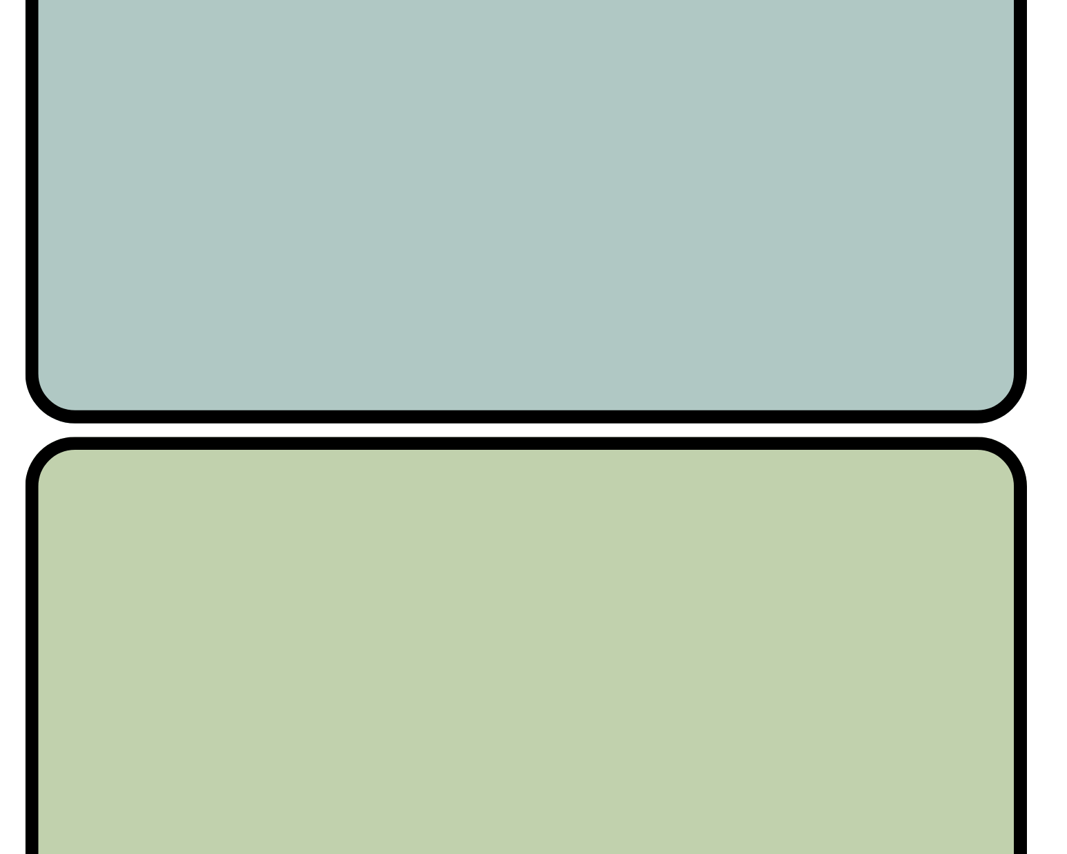 Blank Labels | Buffalo Nickel Ranch Theme