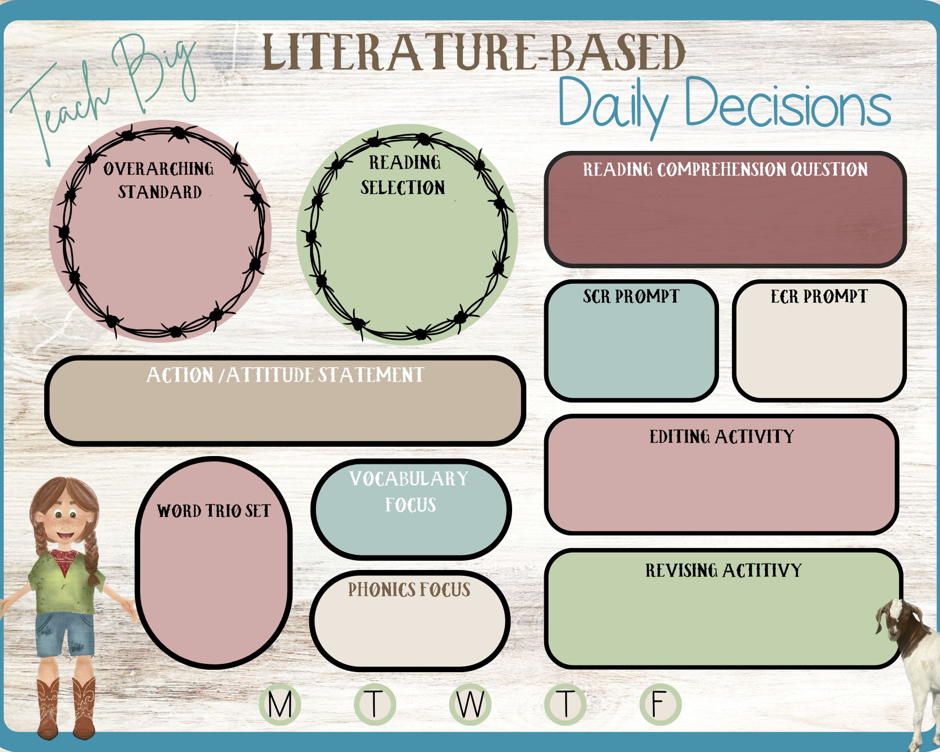 Daily Decisions - Who Let The Goat Out?