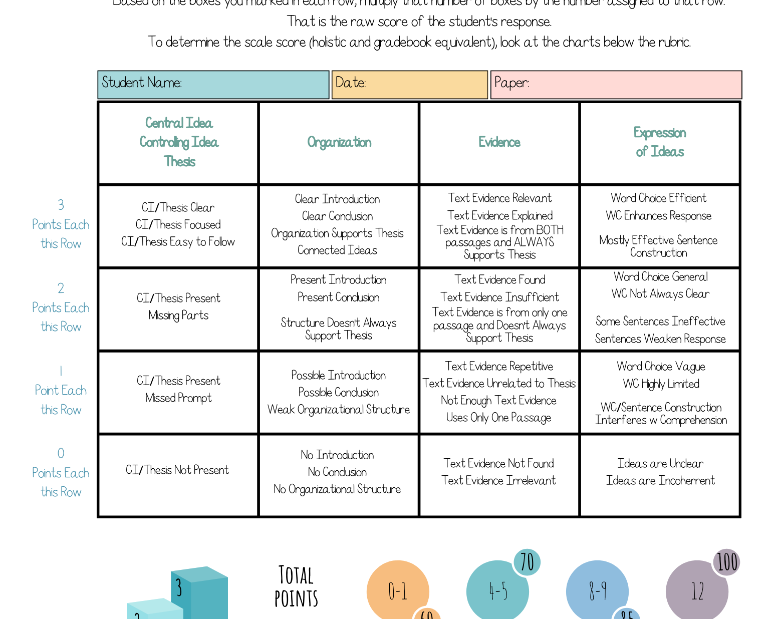 Staar 2.0 Ecr Rubric - Paired Passages