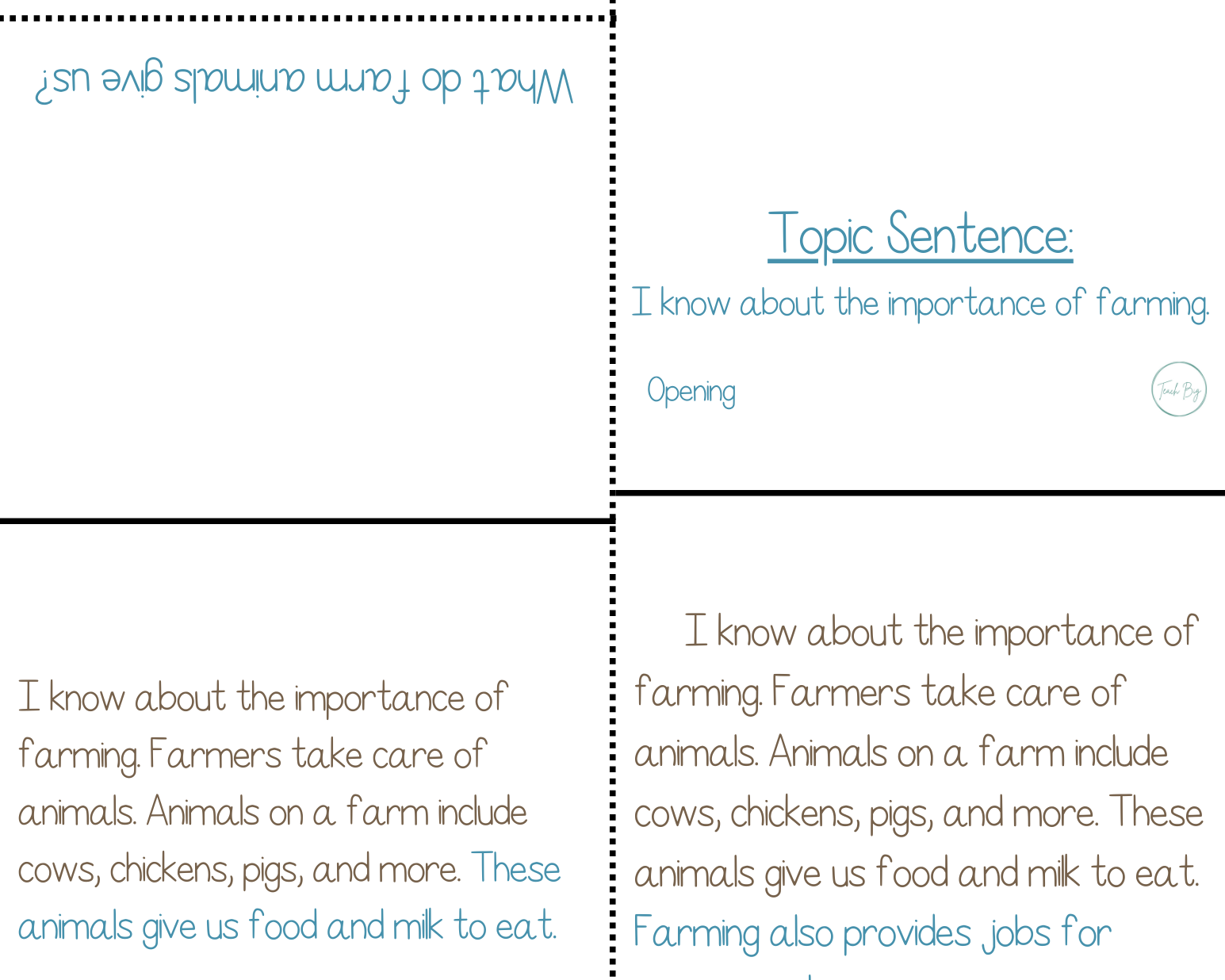 Paragraph Power - Social Studies Importance Of Farming | Whether It Is A Small Group Paired Student