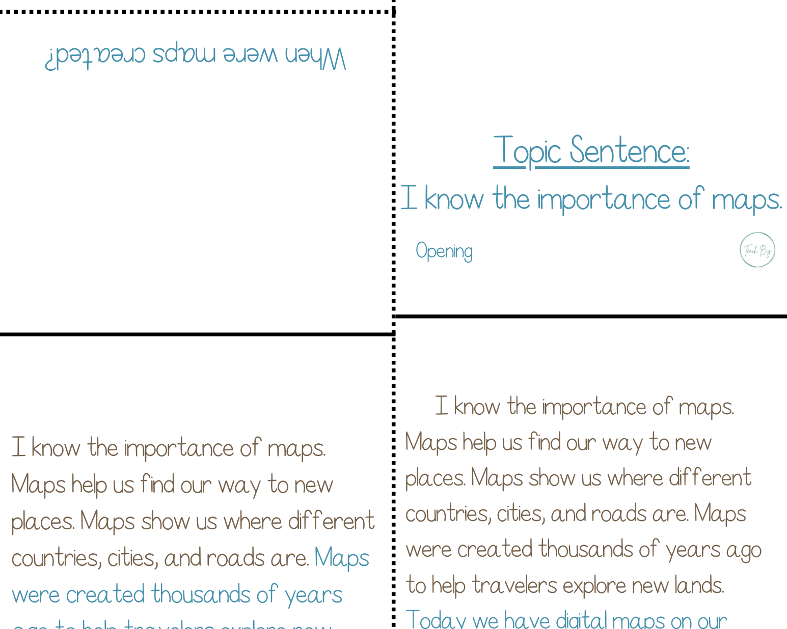 Paragraph Power - Social Studies Importance Of Maps | Whether It Is A Small Group Paired Student