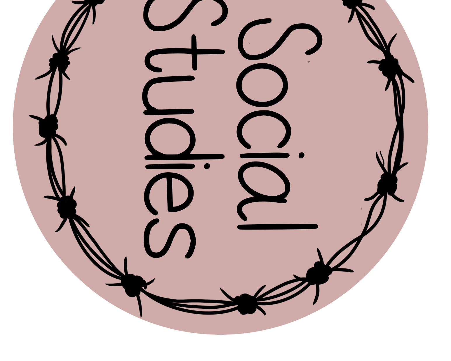 I Can Statement Page + Subject Tags | Bnr Theme