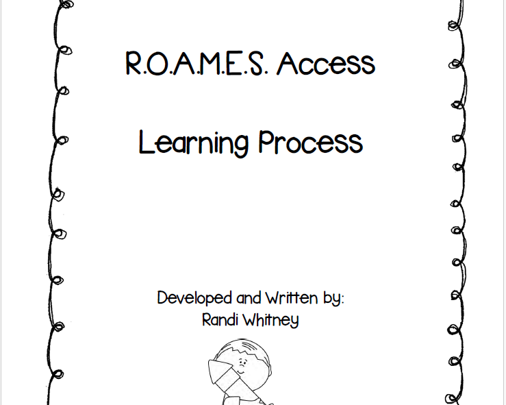 Sentence Weather | This Resource Is Great For Grades 3-8.