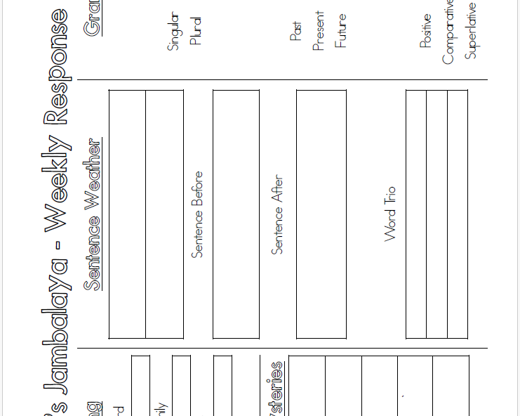 Jasper’s Jambalaya | This Resource Is Great For Grades Pk-2.