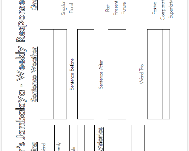 Jasper’s Jambalaya | This Resource Is Great For Grades Pk-2.