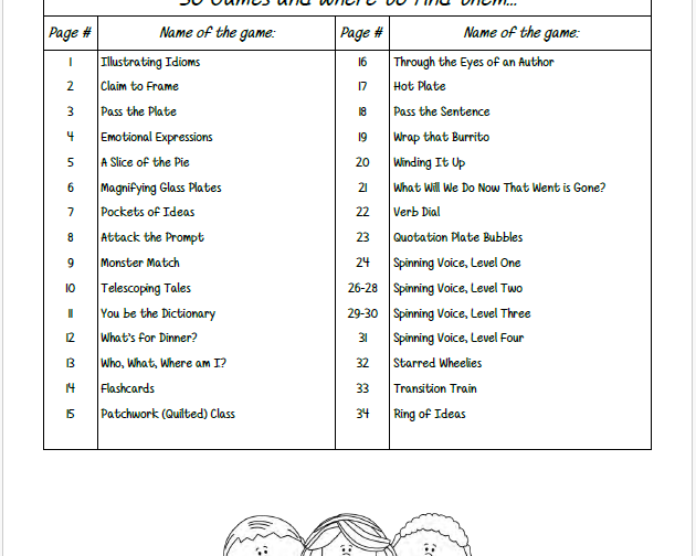 Paper Plate: Writing Power | This Resource Is Great For Grades 3-8.