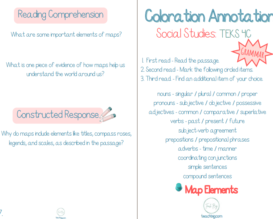 Coloration Annotation - Social Studies | This Resource Is Great For Grades 3-5.