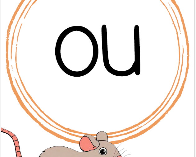 G.a.p Phonics Cumulative Flashcards | Sound Collections For: Vowel Teams R-Controlled And Diphthongs