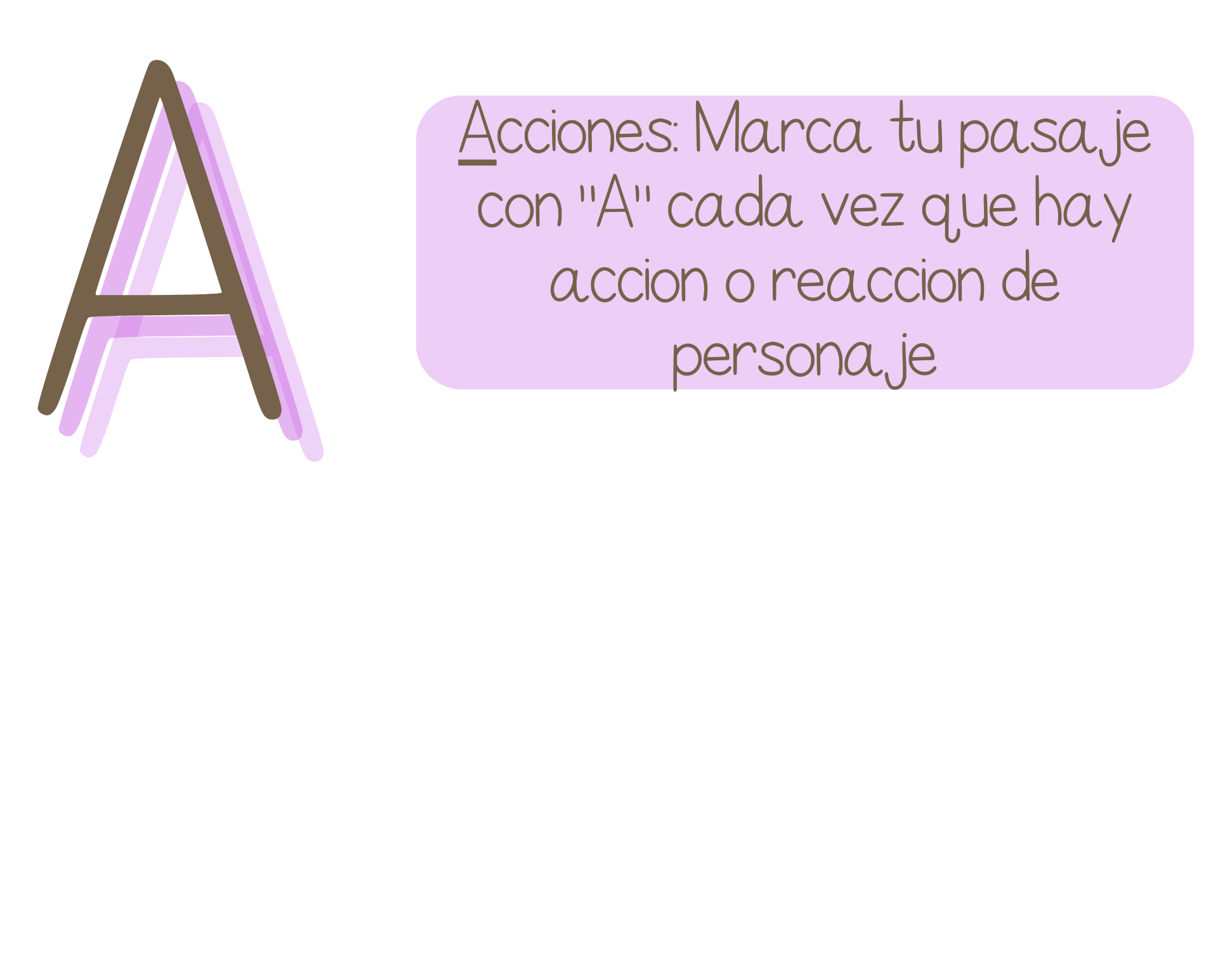 Spanish Tracks Poster | This Is A Poster That Emphasizes The Different Types Of Textual Evidence Can