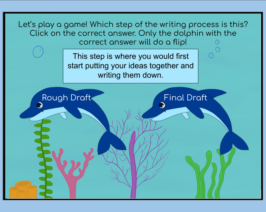 Mini Classroom Lesson | The Writing Process