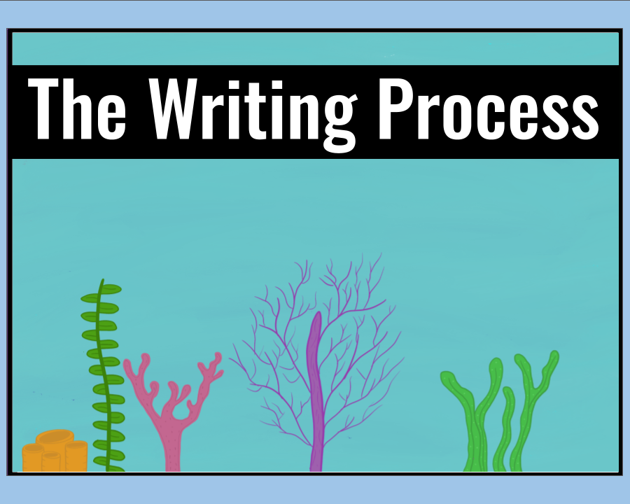 Mini Classroom Lesson | The Writing Process