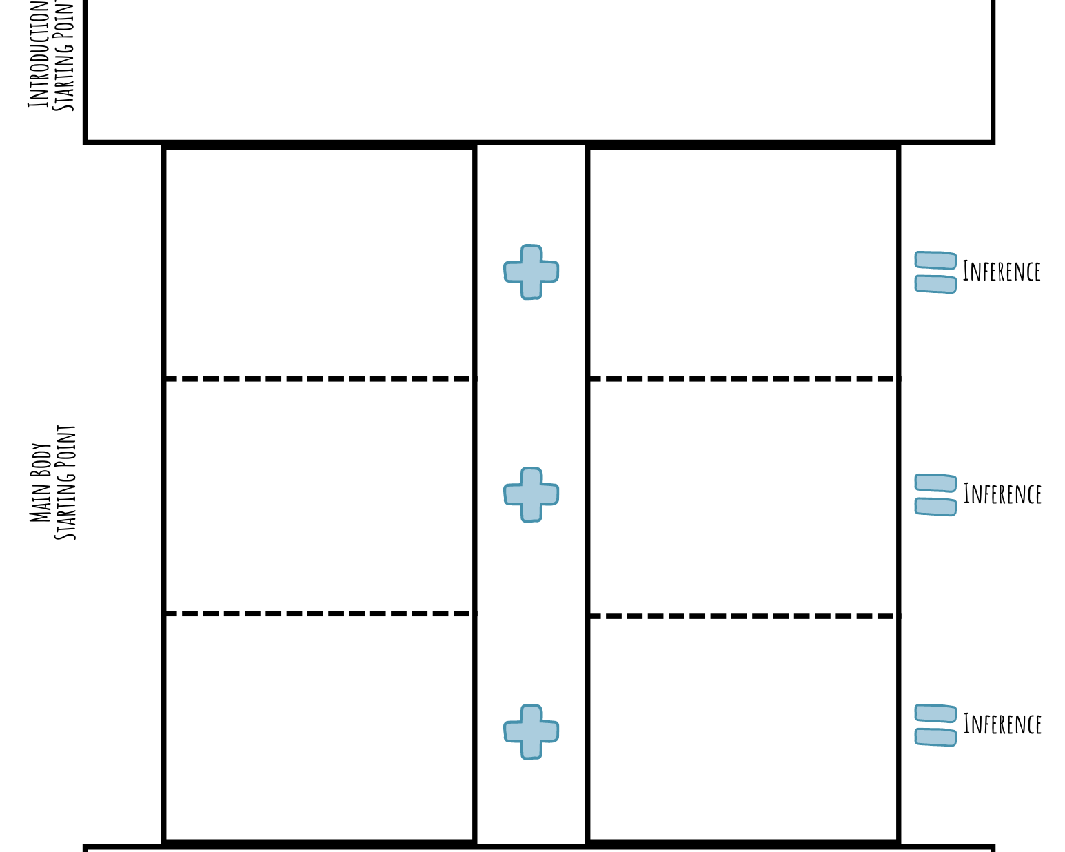 I-Write | Two Column