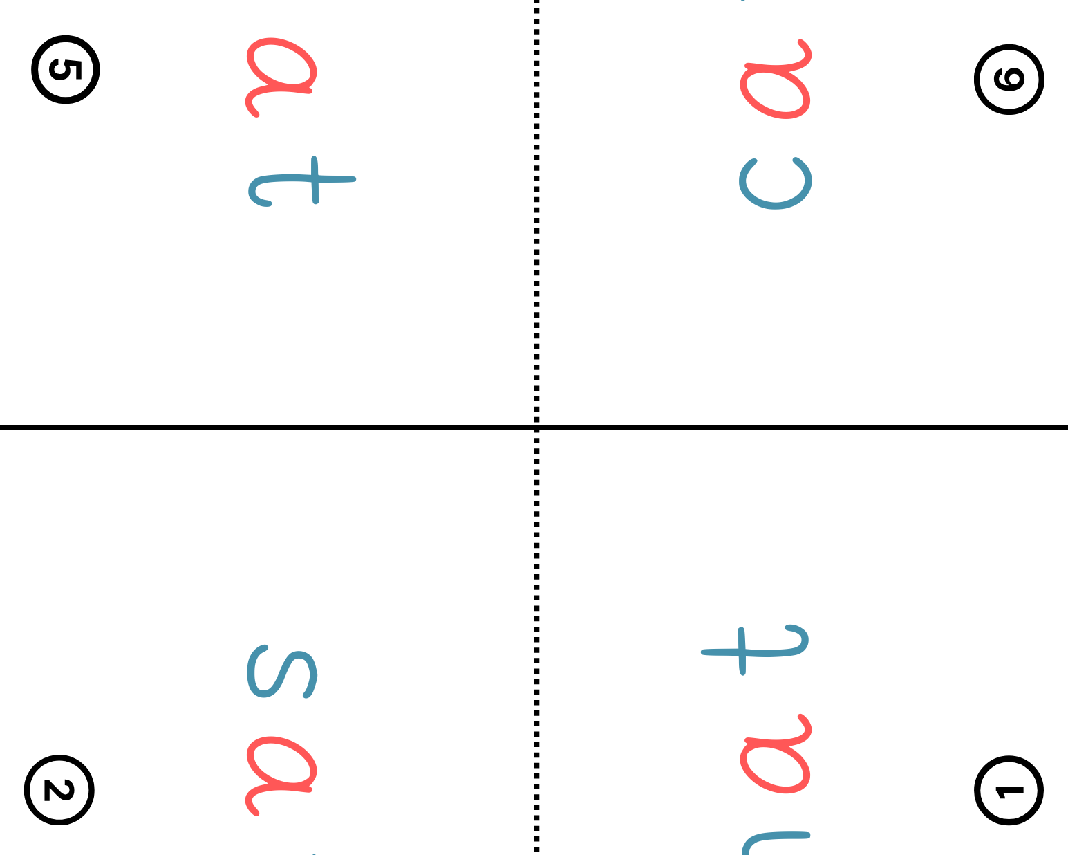 Letter Readers Bundle | Each Reader Book Focuses Only On The Letters From That Particular Group