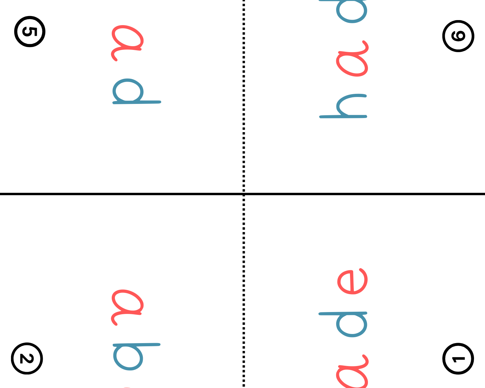 Letter Readers Bundle | Each Reader Book Focuses Only On The Letters From That Particular Group