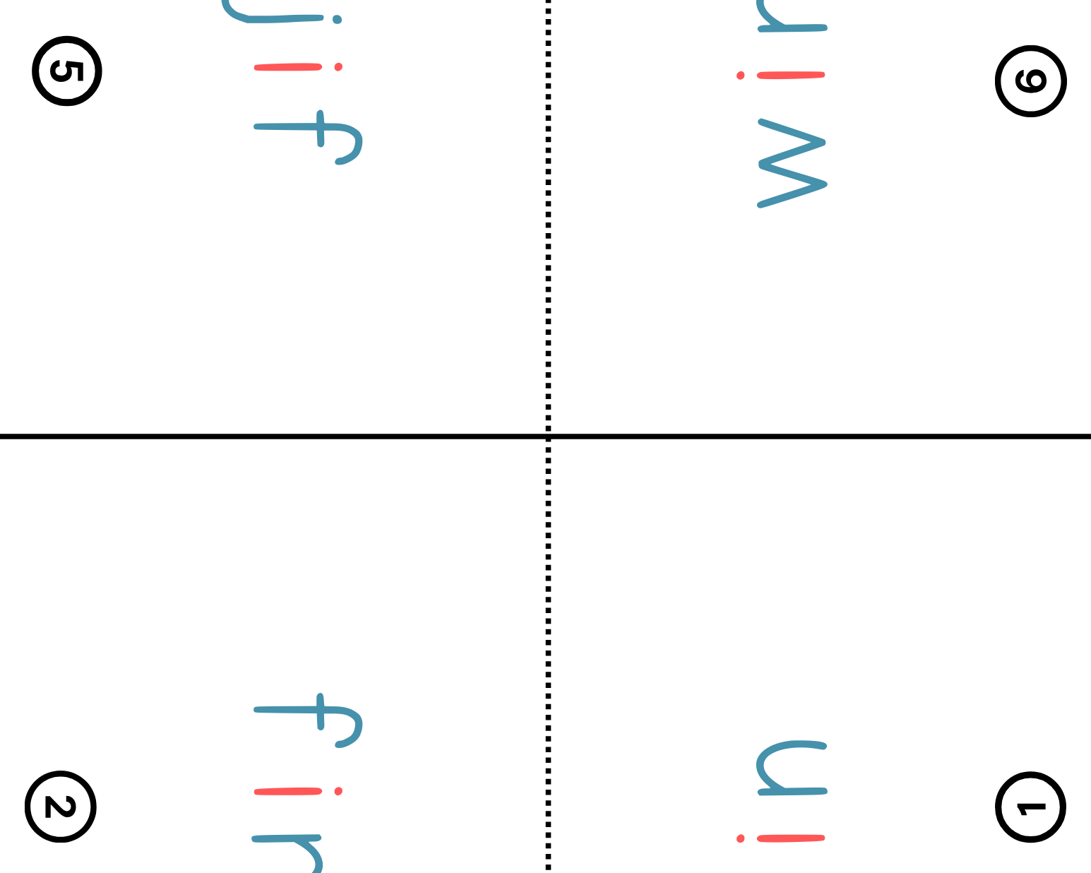 Letter Readers Bundle | Each Reader Book Focuses Only On The Letters From That Particular Group