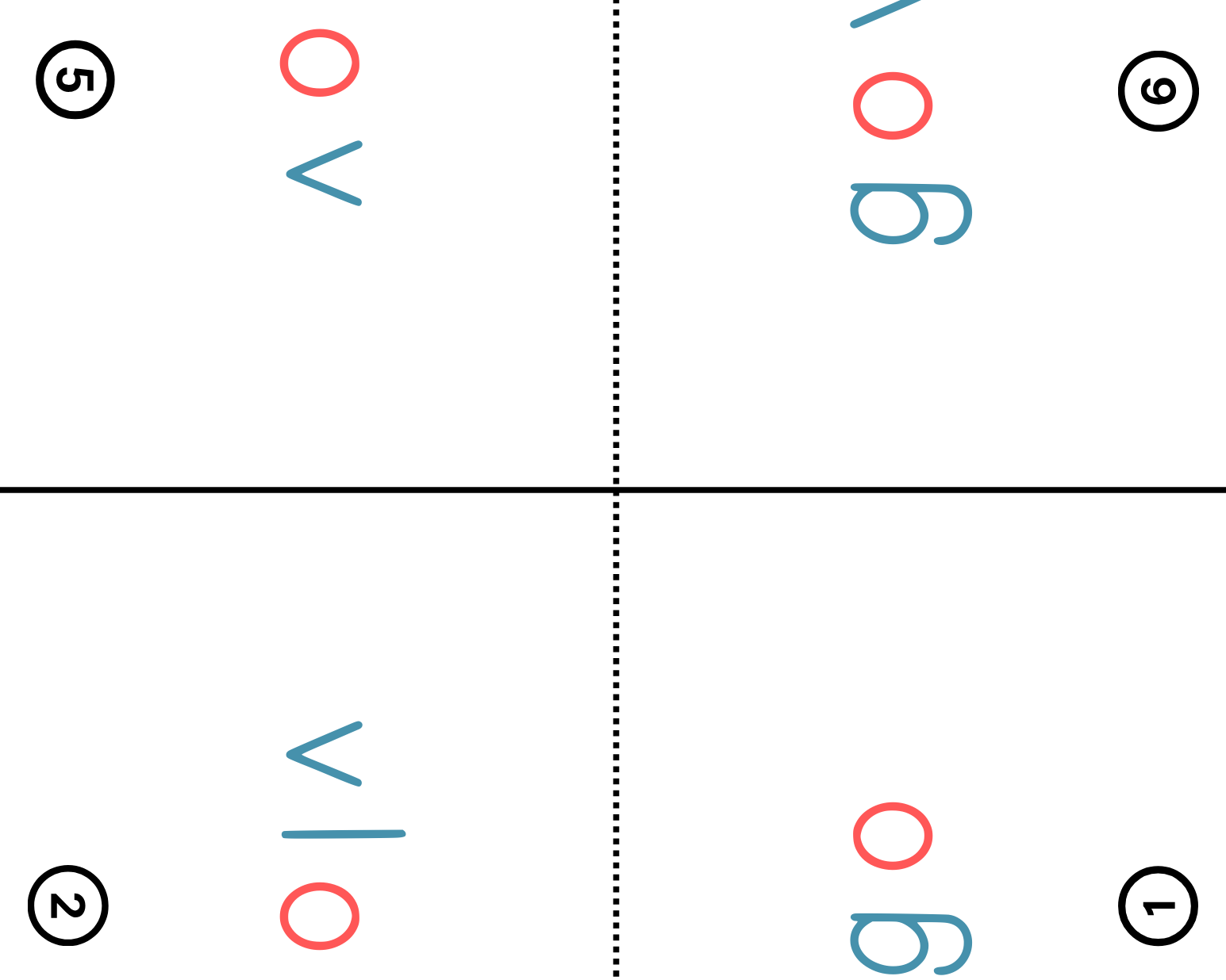 Letter Readers Bundle | Each Reader Book Focuses Only On The Letters From That Particular Group