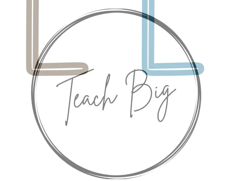 Sound Wall Bulletin Board Pieces | An Effective Way To Begin This Important Science Of Reading