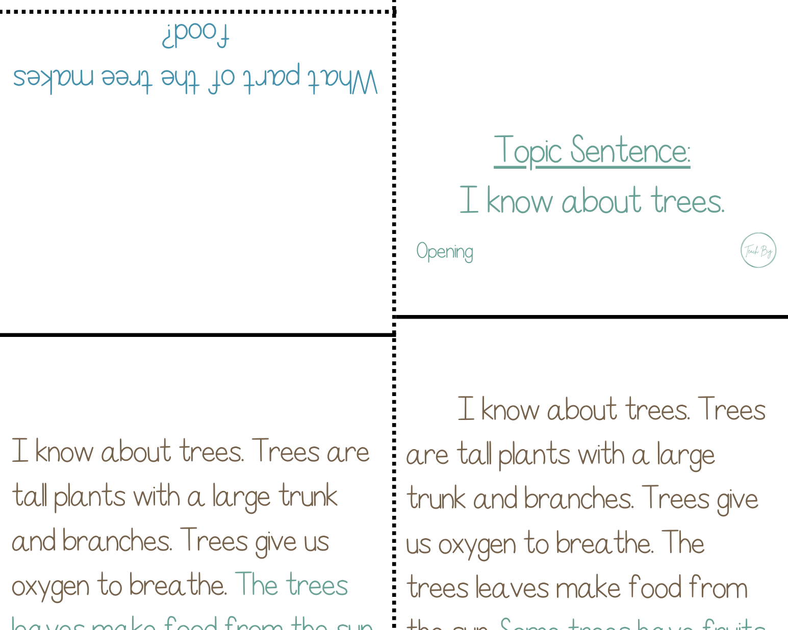 Paragraph Power - Science Trees | Whether It Is A Small Group Paired Student Activity Or An