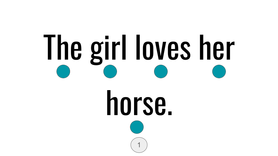 Direct Decodable – Girl And Horse - Group 21 Level A