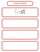 Sound Wall Bulletin Board Pieces | An Effective Way To Begin This Important Science Of Reading