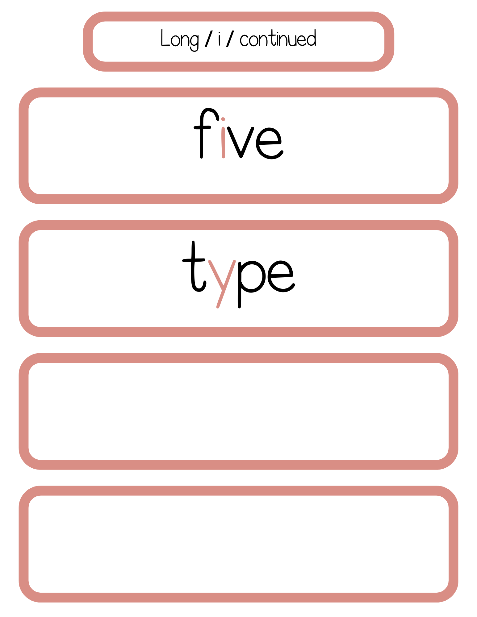 Sound Wall Bulletin Board Pieces | An Effective Way To Begin This Important Science Of Reading