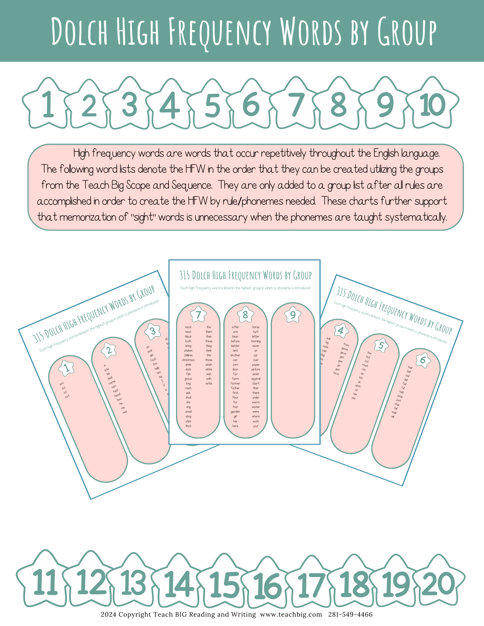 High Frequency Words Booklet - By Phoneme Group | These High Frequency Booklets Are Paramount When