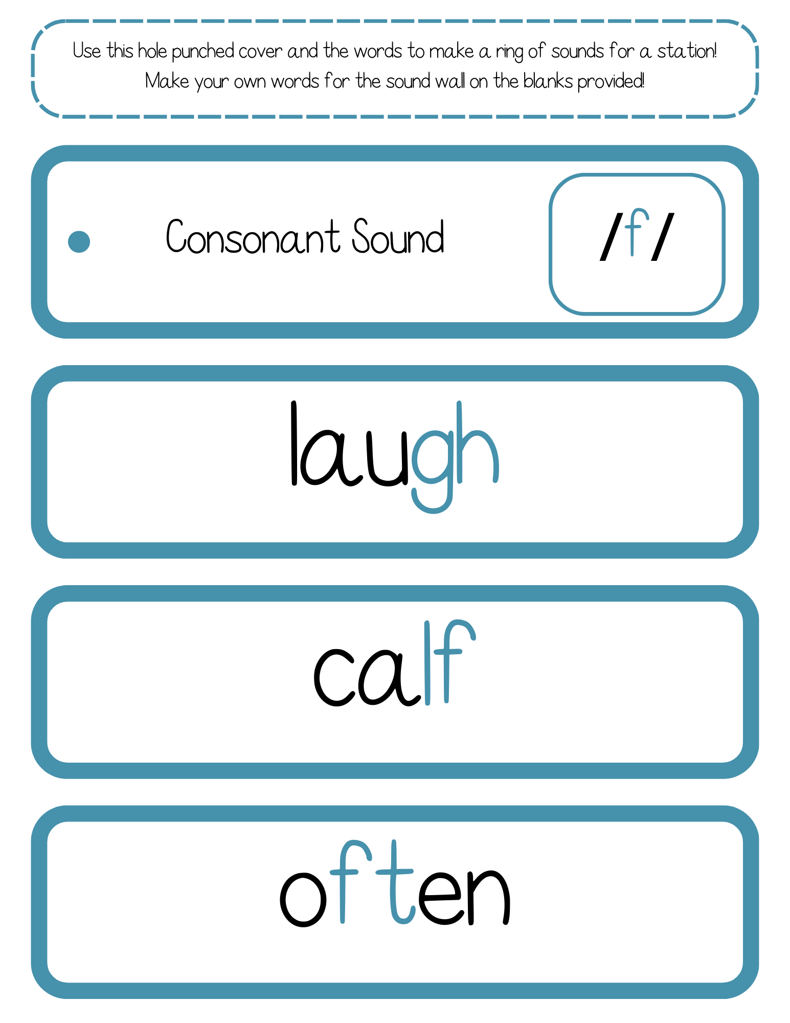 Sound Wall Bulletin Board Pieces | An Effective Way To Begin This Important Science Of Reading