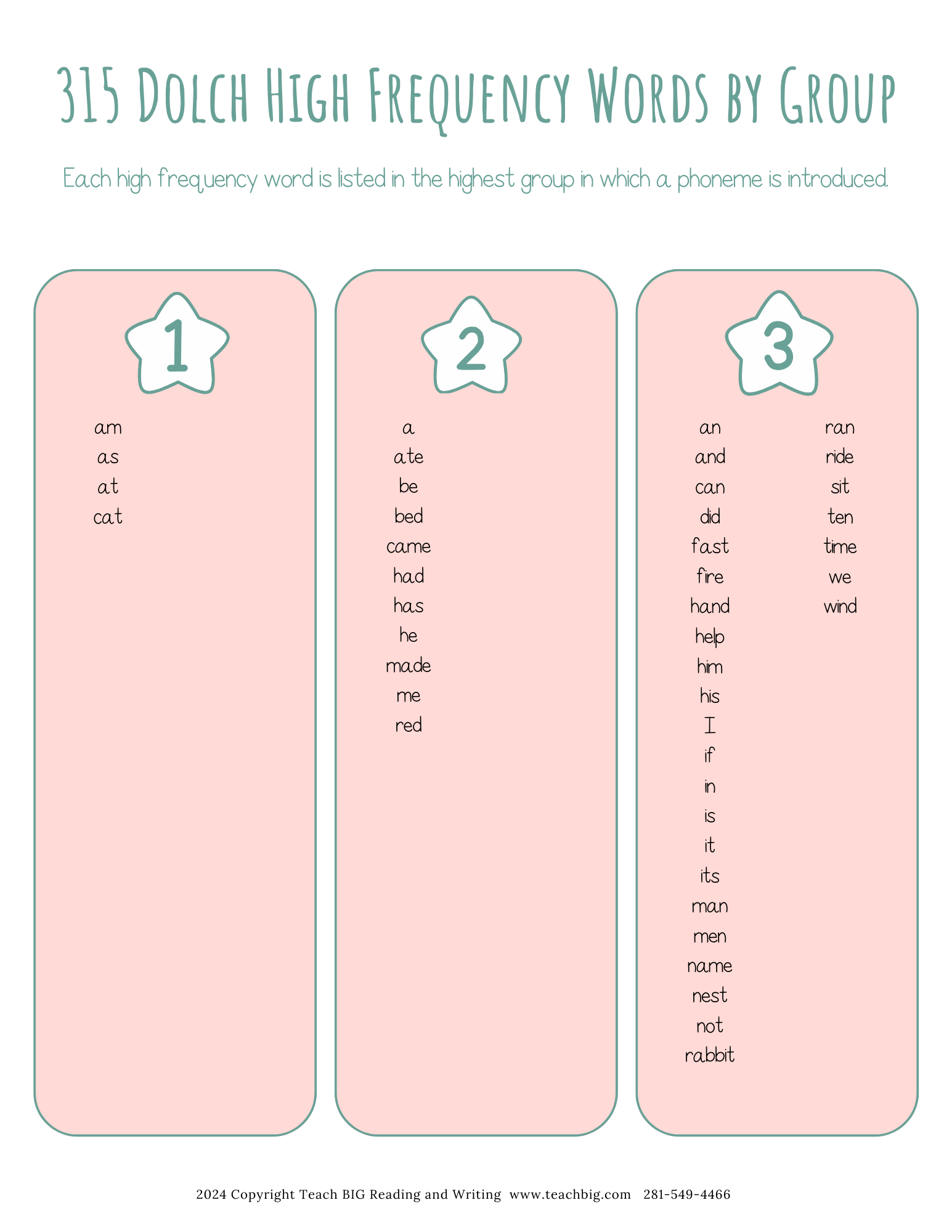 High Frequency Words Bundle | These High Frequency Booklets Are Paramount When Introducing New