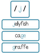 Sound Wall Bulletin Board Pieces | An Effective Way To Begin This Important Science Of Reading