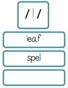 Sound Wall Bulletin Board Pieces | An Effective Way To Begin This Important Science Of Reading