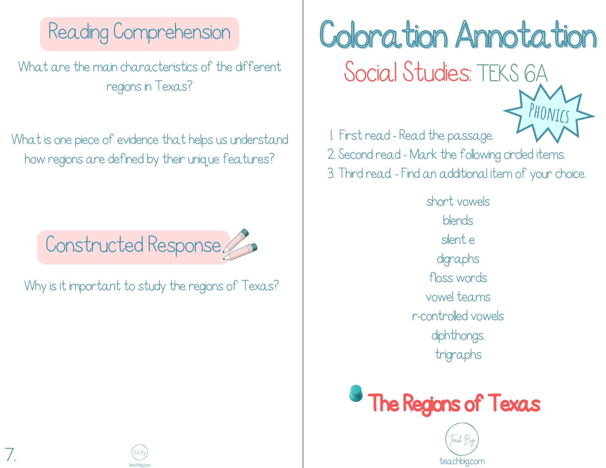 4Th Grade Coloration Annotation: Social Studies - Phonics