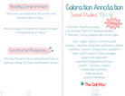 4Th Grade Coloration Annotation: Social Studies - Grammar