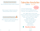 4Th Grade Coloration Annotation: Science - Grammar