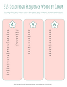 High Frequency Words Bundle | These High Frequency Booklets Are Paramount When Introducing New