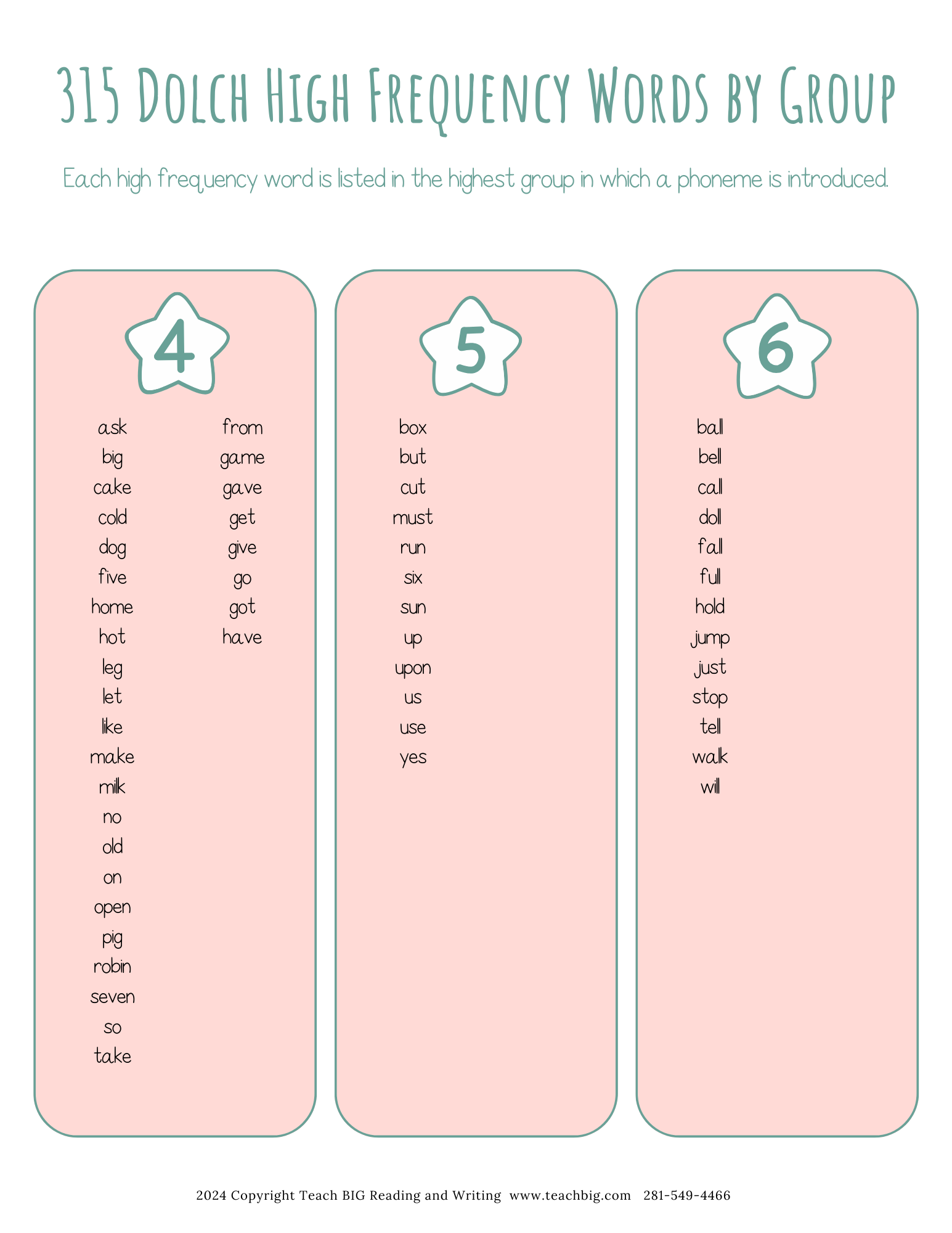 High Frequency Words Bundle | These High Frequency Booklets Are Paramount When Introducing New