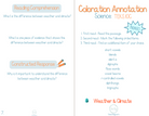 4Th Grade Coloration Annotation: Science - Phonics