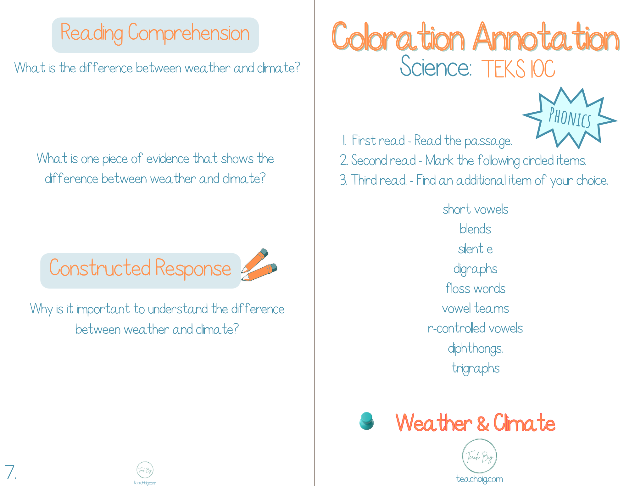 4Th Grade Coloration Annotation: Science - Phonics