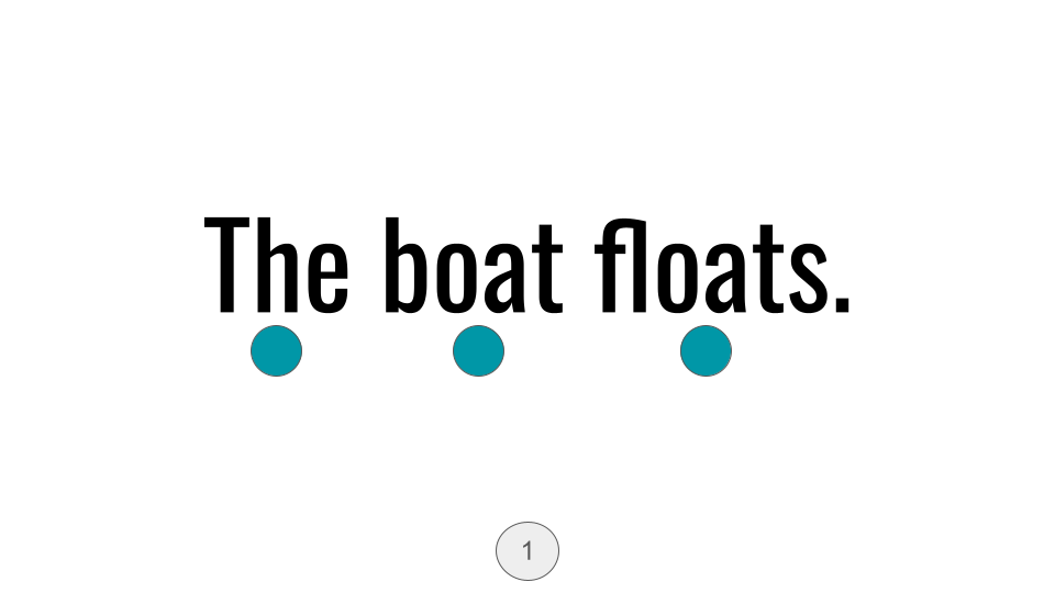 Direct Decodable – The Boat Floats - Group 14 Level A