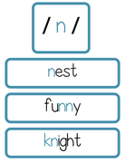 Sound Wall Bulletin Board Pieces | An Effective Way To Begin This Important Science Of Reading