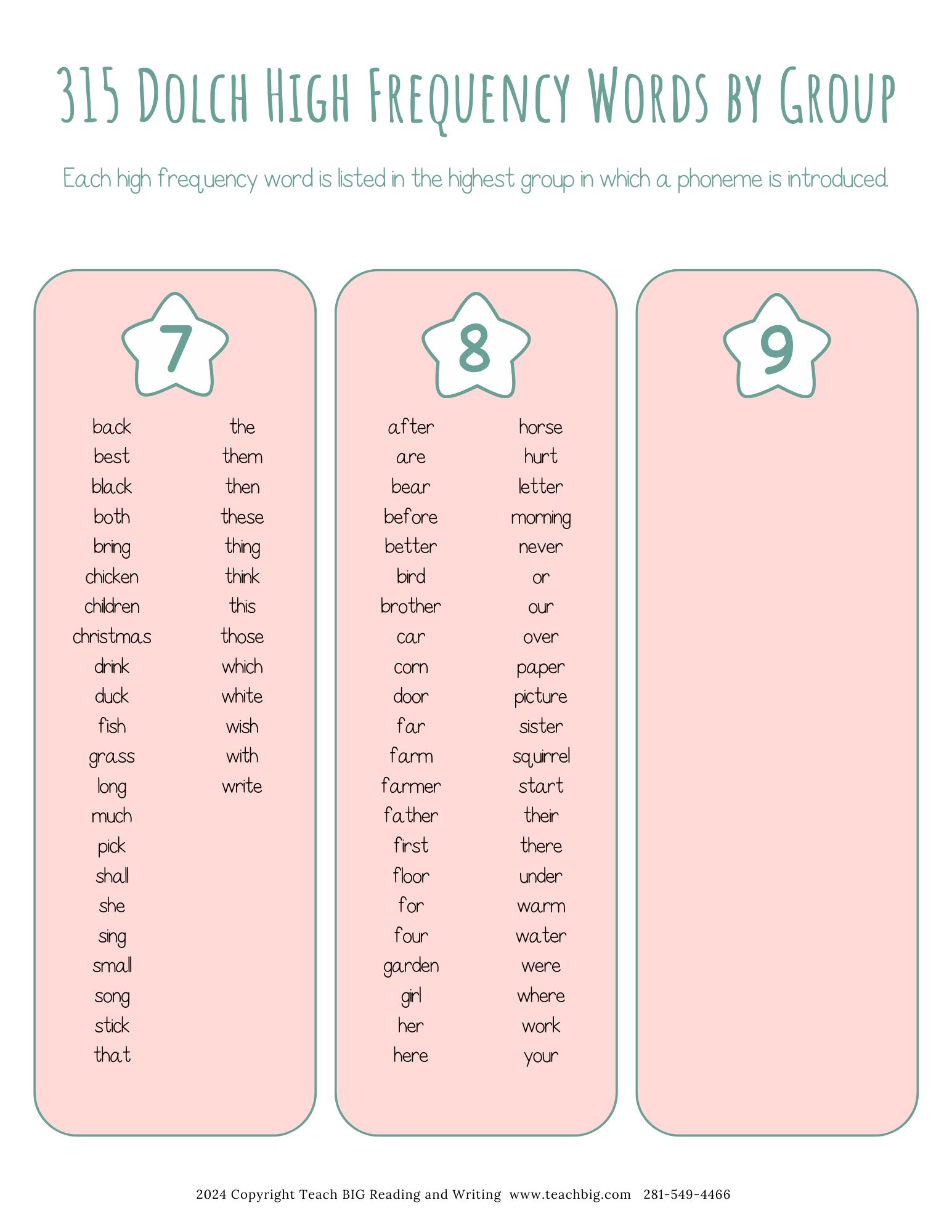 High Frequency Words Bundle | These High Frequency Booklets Are Paramount When Introducing New