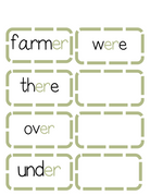 Sound Wall Activity Cards | An Effective Way To Begin This Important Science Of Reading Process In A