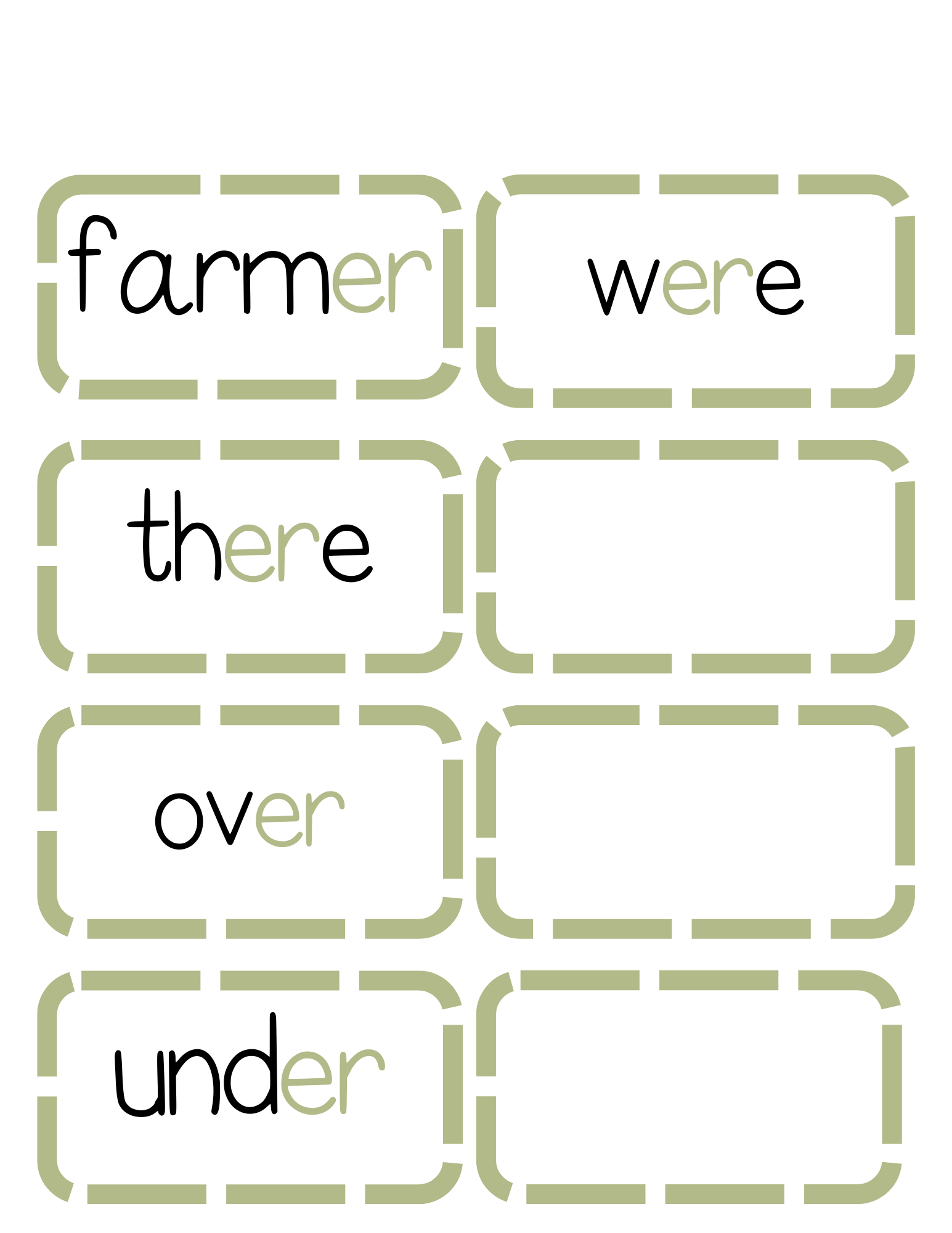 Sound Wall Activity Cards | An Effective Way To Begin This Important Science Of Reading Process In A