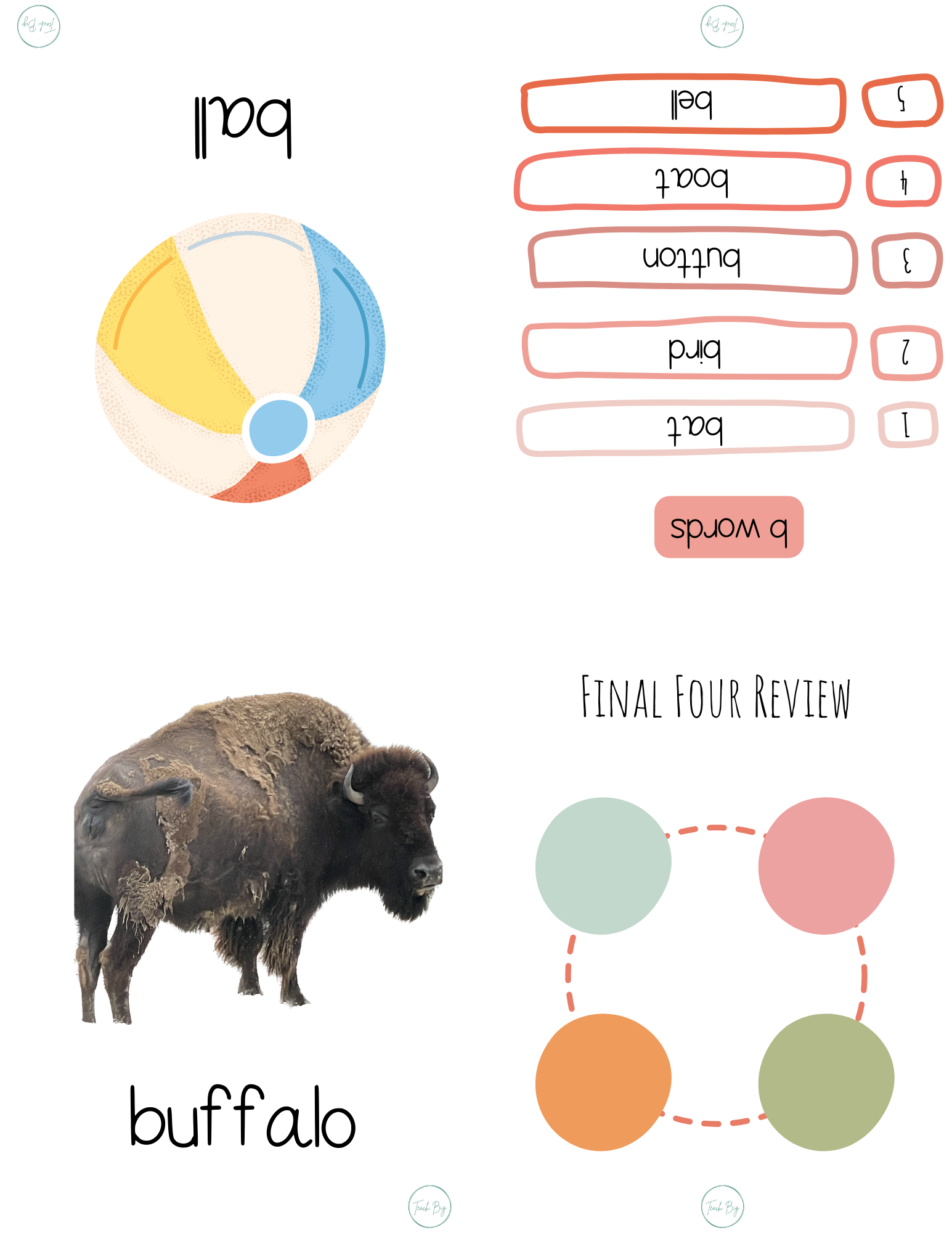 Alphabet & Phenome Booklets - The Alphabet And Phenome Booklets Serve Many Science Reading Phonics