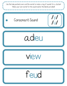 Sound Wall Bulletin Board Pieces | An Effective Way To Begin This Important Science Of Reading